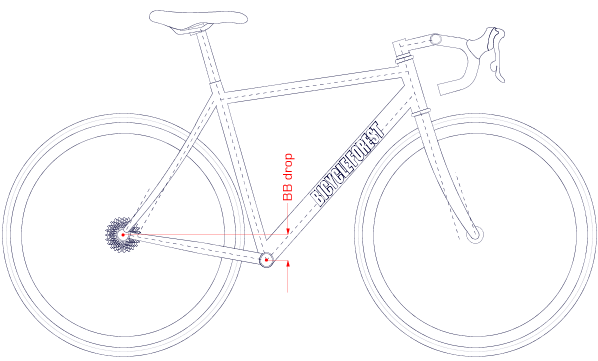track bike bottom bracket