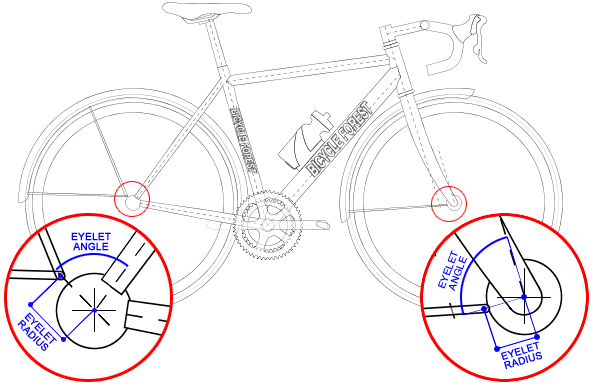 Locating eyelets for racks and fenders