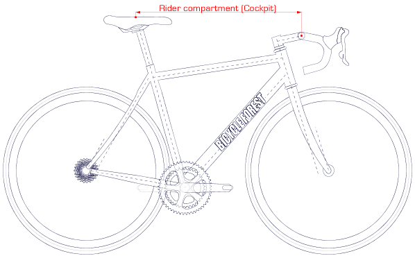 Rider Compartment
