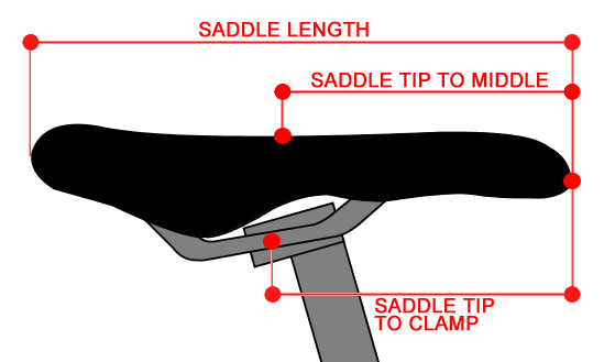Saddle dimensions