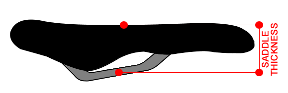 Saddle thickness