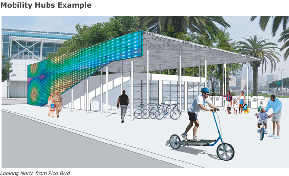 LA department of City Planning embraces Treadmill Bike