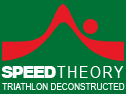 Speed Theory